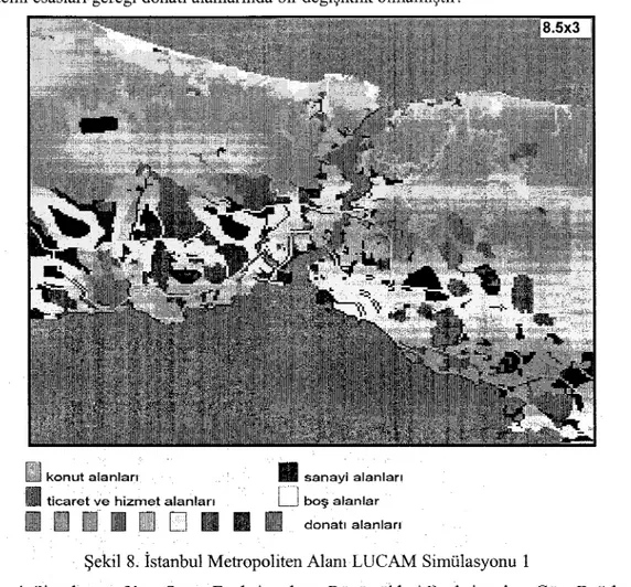 Tablo 3 'te de görülebilecegi gibi, simülasyon sonrasi konut alanlari önemli oranda degismezken, sanayi alanlari 1,5 katma, ticaret ve hizmet alanlari ise 2,5 katma çikmistir