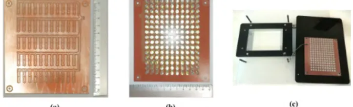 FIGURE 8. Construction stages of illumination layer: (a) Designed and produced PCB for LED array construction, (b) after 5mm white LEDs were soldered; (c) montage and cabling before installation to the device.