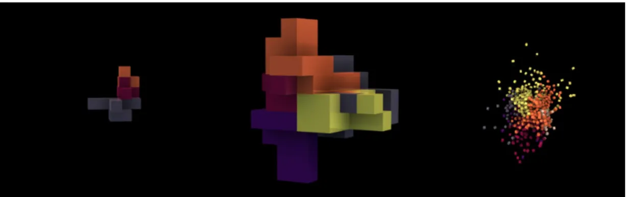 Figure 6. Piano Cubes by Max-Heinrich Müller. Music Visualization of Frederic Chopin’s  Ballade No.1 