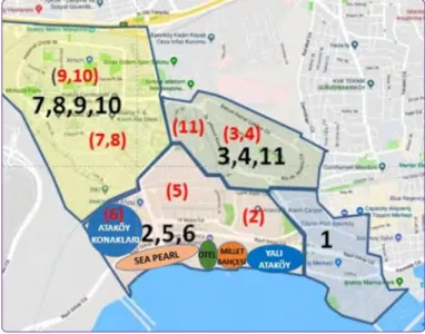 Tablo 1. Ataköy yerleşimindeki mahallerin yapım yılı aralığı  ve toplam konut sayıları 