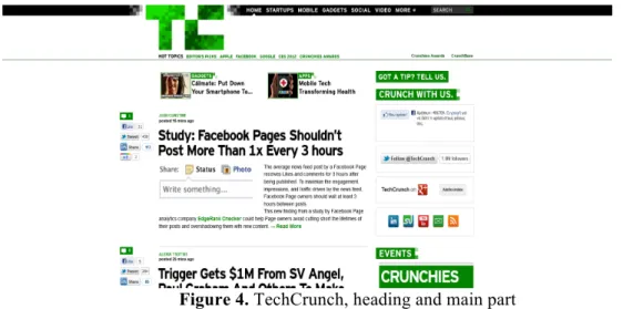 Figure 4. TechCrunch, heading and main part 
