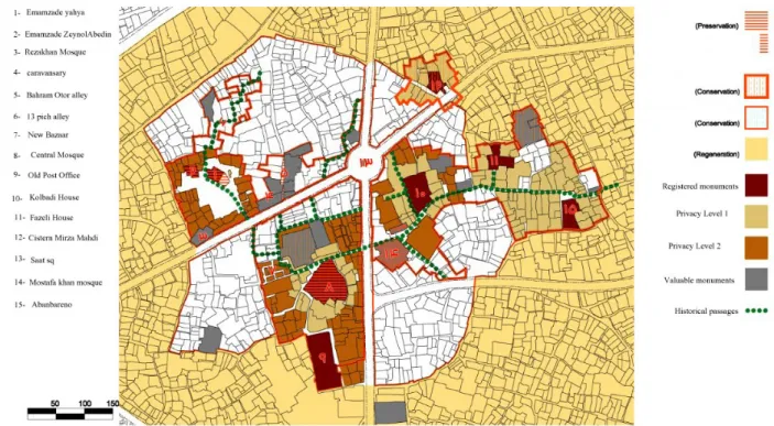 Figure 4: usages of historical context of Sari (Source: Mazand Tarh consulting company, 2010) 