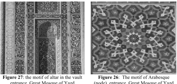 Figure 26:  The motif of Arabesque  (node), entrance, Great Mosque of Yazd Figure 27: the motif of altar in the vault 