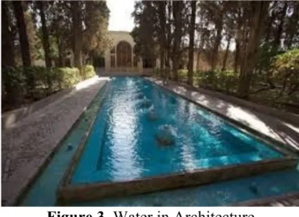 Figure 3. Water in Architecture 
