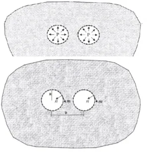 Figure 1: the modeling deep twin tunnel under pressure for present study 