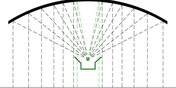 Figure 1- The manner of strengthening light in the center of flashlight  ACOUSTIC ARCHITECTURE 
