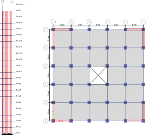 Figure 2: Plan view and shear walls 