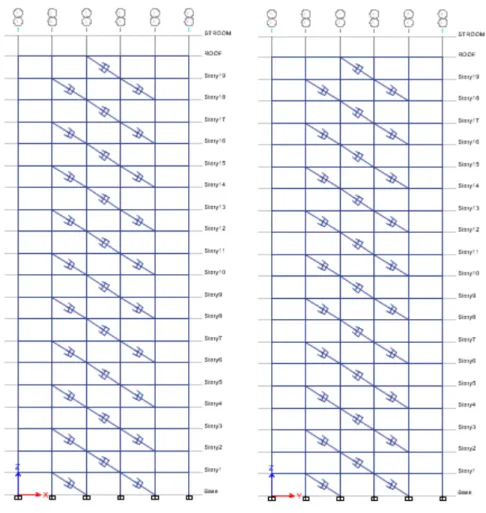 Figure 3: damper arrangement structure CALCULATING THE DAMPING COEFFICIENT OF DAMPER 