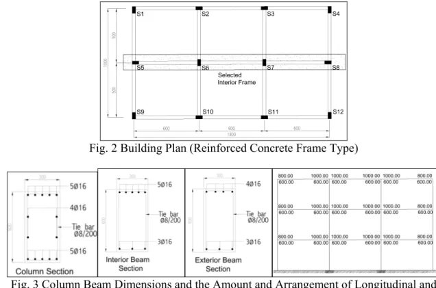 Fig. 2 Building Plan (Reinforced Concrete Frame Type)  