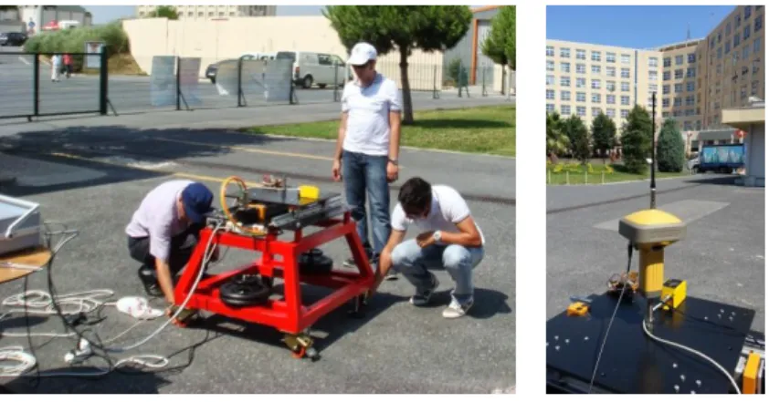 Figure 2. Test instrumentation 