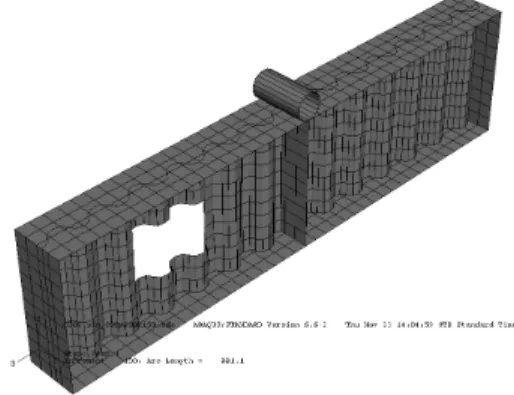 Figure  1.  Typical  FE model  adopted for  the  analysis  of  sinusoidally  corrugated  web  beams with rectangular web openings