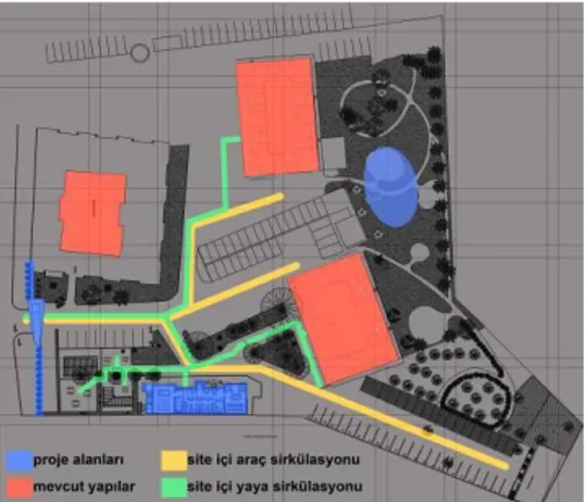 Şekil 3. Proje Alanı Vaziyet Planı (Proje:Samet Küçükbay) 