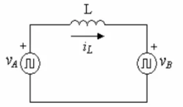 Figure 4.   Waveforms of the double-bridge converter given in fig 2. 