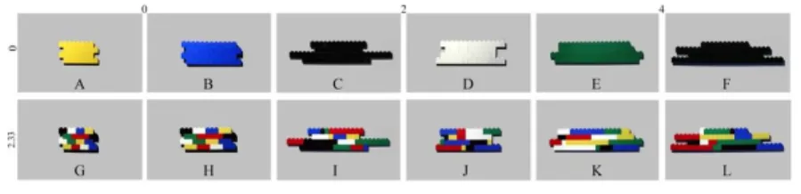 Fig. 4. Experimental design with LEGO bricks [6] 