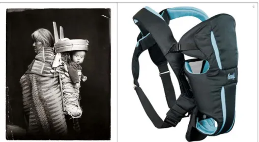 Figure 1: Navajo Indian carrying baby* (left) &amp; EvenFlo Snugli Carrier** (right)   (* 