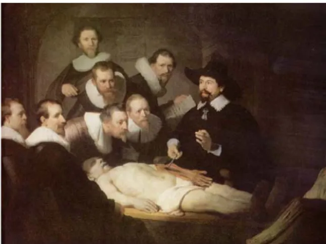 Şekil 2. Rembrandt Van Rijn, The Anatomy Lesson of Dr Tulp, 1632. 