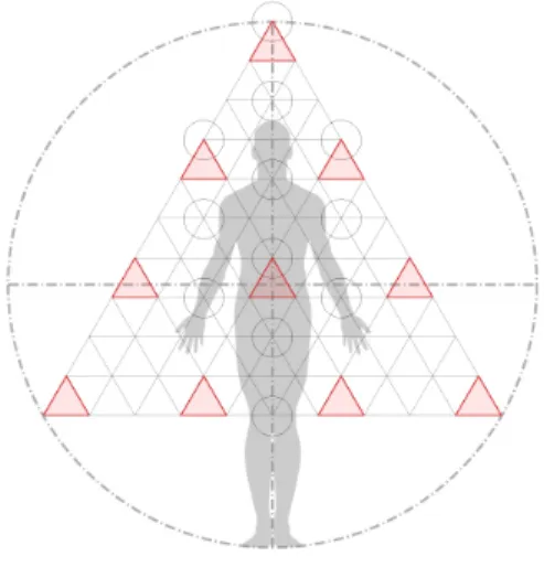 Figure 6. Tetractys 