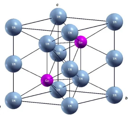 Şekil 1.1. Hekzagonal Ni 2 In-tipi kristal yapı. 