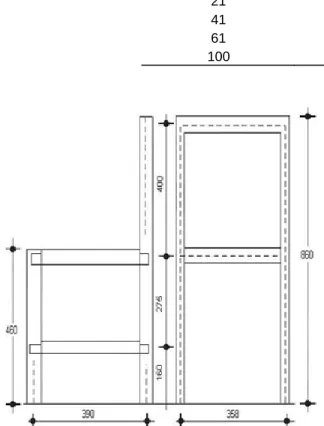 Figure 1. Tested chair dimensions. 