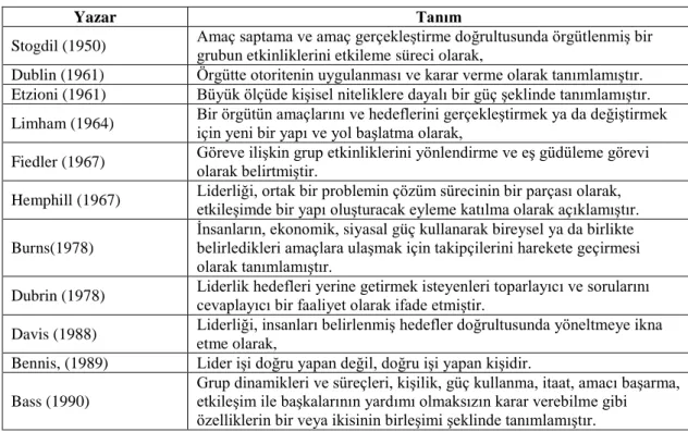 Tablo 1 : Lider ve Liderlik Tanımları 