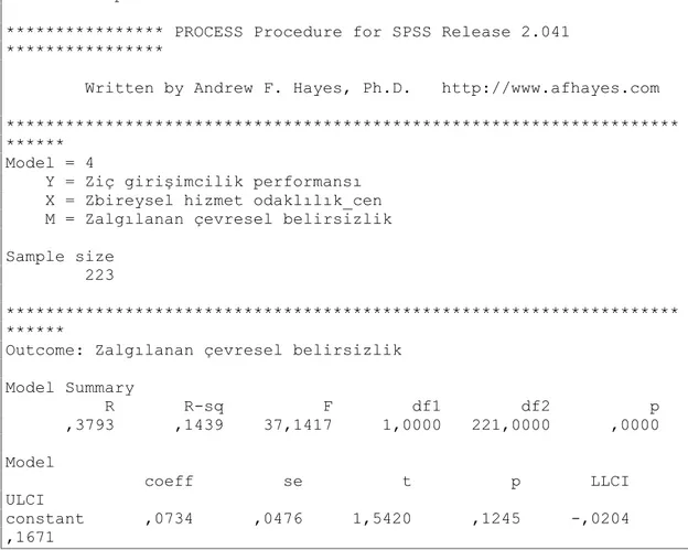 Tablo 4. 6. Bireysel Hizmet Odaklılık İle İç Girişimcilik Performansı İlişkisinde Algılanan Çevresel Belisizliğin Aracı Rolüne İlişkin Aracı Değişkenli Regresyon Analizi Sonuçları