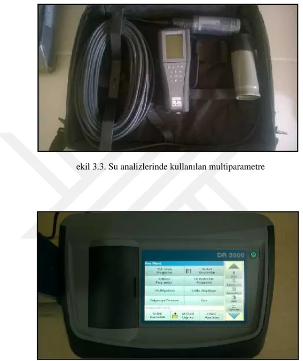 Şekil 3.3. Su analizlerinde kullanılan multiparametre