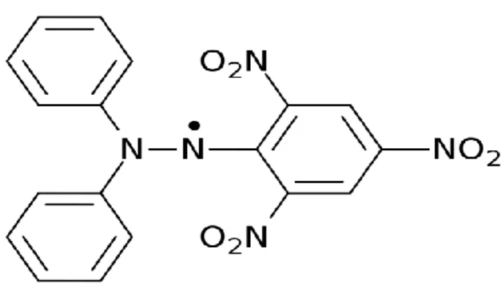 Şekil 2.5. DPPH radikalin kimyasal yapısı 