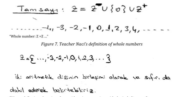 Figure 7. Teacher Naci’s definition of whole numbers 