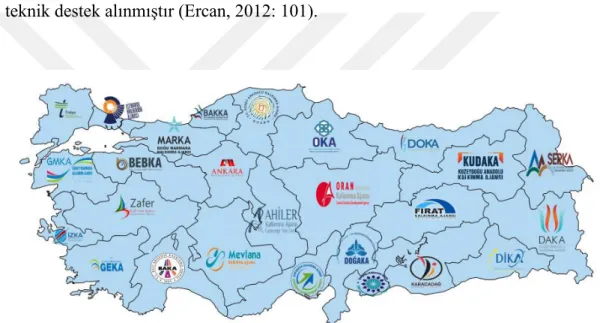 Şekil 2.1.Türkiye’de kurulan 26 adet Bölgesel Kalkınma Ajansı 