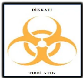 Şekil 2.1. Uluslararası biyotehlike amblemi [2] 