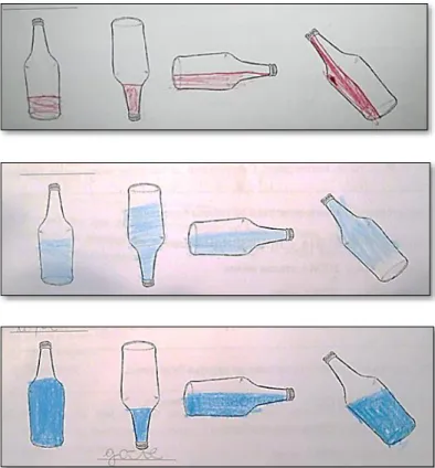 Figure 3. One example of correctly and four examples of incorrectly drawn fluid level in the tilted decanters at  the final test 