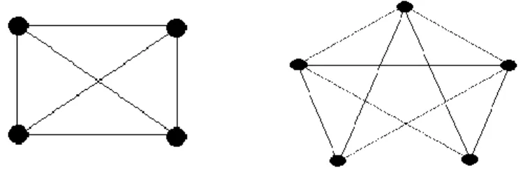 Şekil 2.4.’ de verilen graflar için merkez noktaları       sembolü ile verilmiştir. Dikkatli  bakılırsa                   ve            4,            3 olduğu görülür