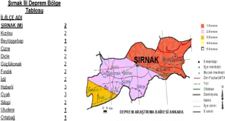 Şekil 2. Şırnak İli Deprem Risk Haritası  