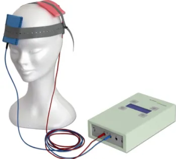 Figure 1. The demonstration of a typical transcranial Direct Current  Stimulation device