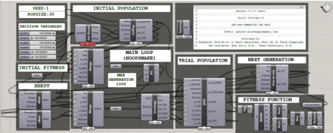 Figure 6. Visualization of the Optimus loop. 