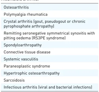 Table 1.  Differential diagnosis of elderly-onset  rheumatoid arthritis.