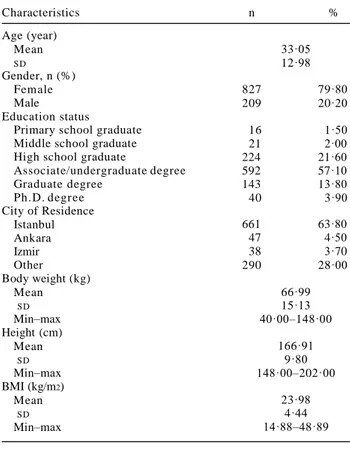 Table  1 Some  socio-demographic  characteristics  and  anthro-  pometric measurements of the participants (n 1036)