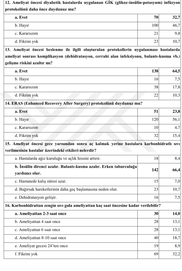 Tablo 3.5’in devamı 