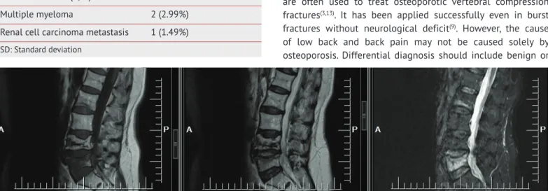 Figure 1. T1-weighted, T2-weighted, and fat suppression sagittal magnetic resonance imaging show the involvement, compression, and  edema of the vertebral body at L2/L5 levels