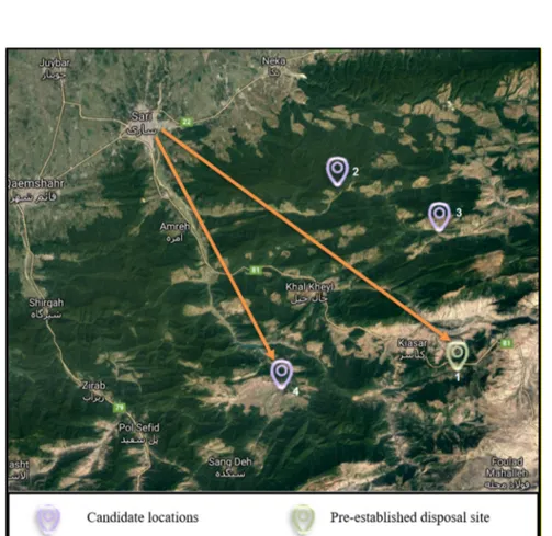 Fig. 3. Geographical area and information of the disposal sites outside Sari city.