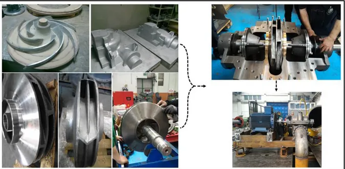 Figure 13. Details of the production process and experimental setup 
