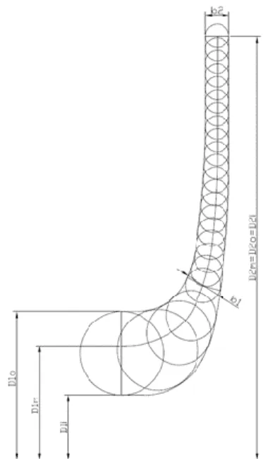 Figure 3. Basic dimensions of the meridional section 