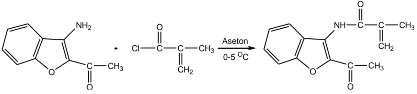 Şekil 2. N-(2-Asetilbenzofuran-3-il)metakrilamit (NABM) Monomerinin Sentezi 