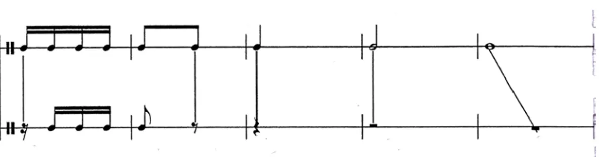 Şekil  14’de  dörtlük  nota  sürelerinin  toplamına  eşit  nota  sürelerinin  kavratılması hedeflenmiştir