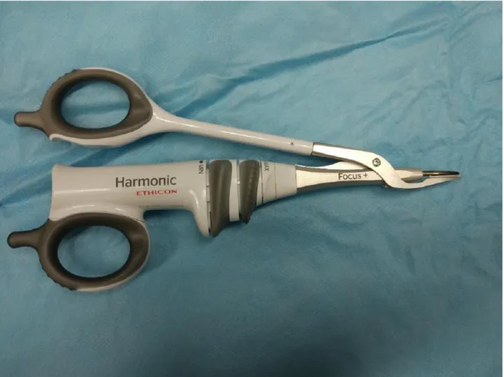 Figure 1. The 5 mm curved sharp scalpel harmonic scalpel tip (Ethicon Endo Surgery Inc., Cincinnati, OH) 