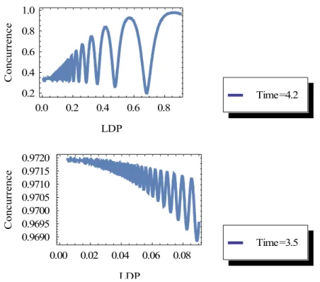Figure 6: The 
