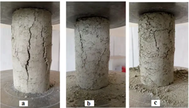 Figure 5. The surface deformation of samples at the failure moment; unreinforced CS sample  (a) and SWF-reinforced CS samples (b and c)