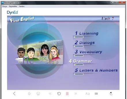 Şekil 5. Dyned Eğitim Yazılımı First English Yazılımı Ünite Giriş Ekranı 