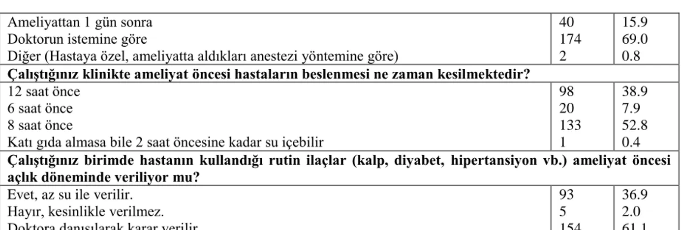 Tablo  5.  Cerrahi  Hemşirelerinin  Bilgi  Düzeyi  ve  Tutum  Puanlarının  Eğitim  Alma  ve  Bilgi Düzeyine Göre Dağılımı 