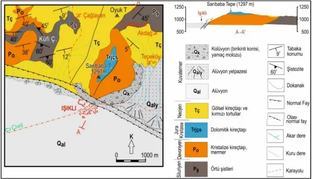 Şekil 3. İnceleme alanının jeoloji haritası ve kesiti [15]. 